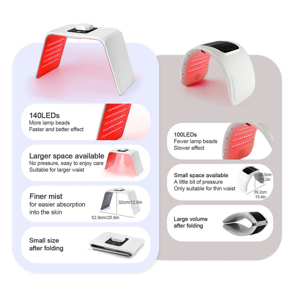 7 Colors LED Photon Machine Red Light Therapy Device with Nano Spray Anti-aging facial Rejuvenation Home SPA Skin Care Tool