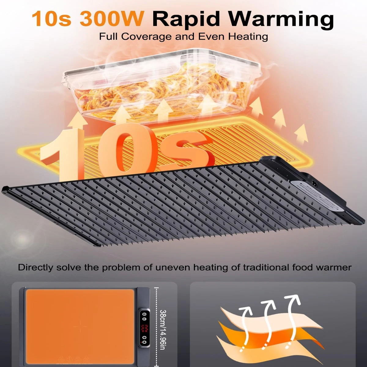 Electric Food Warming Mat